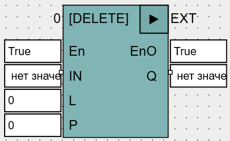 DELETE