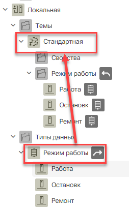 Diskretnyy_trend_5