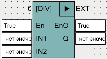 DIV