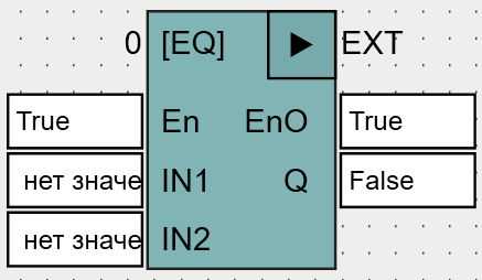 EQ