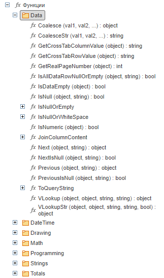 Functions
