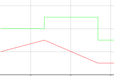 graf_elem_grafik_3