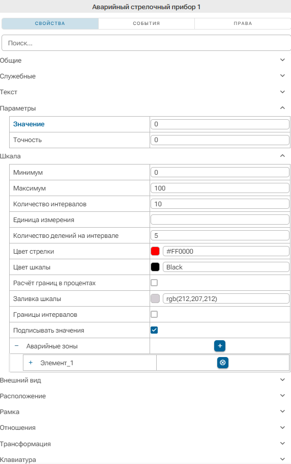 Graficheskiy_element_Avariynyy_strelochnyy_pribor_2