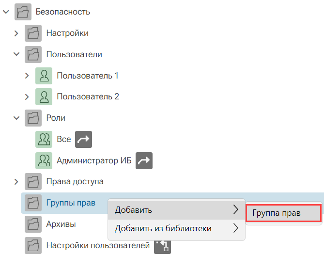 Gruppi_prav_Bz