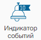 Indikator_sobytiy_1