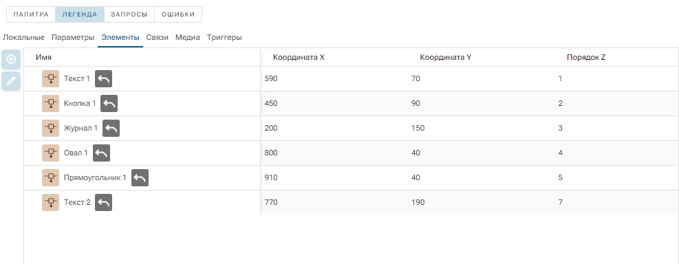 Legenda_HMI_Vkladka_Elementy_1