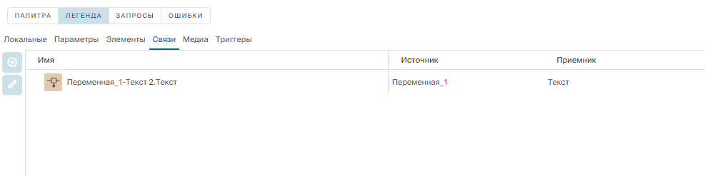 Legenda_HMI_Vkladka_Svyazi_1