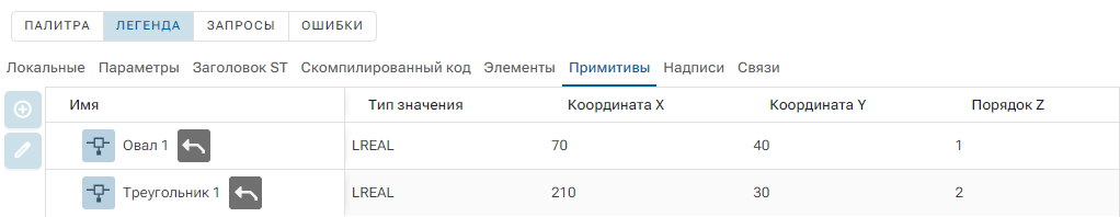 Legenda_Primitivy_1