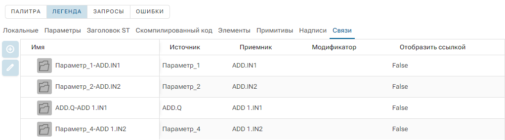 Legenda_Vkladka_Svyazi_1
