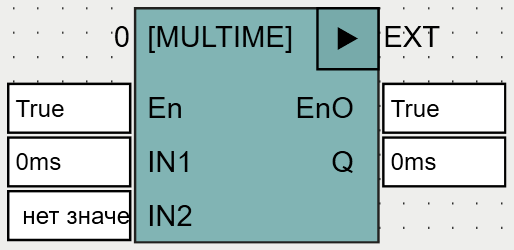 MULTIME