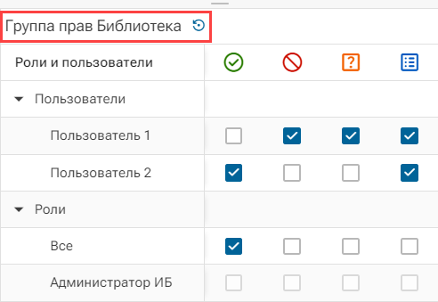 Nastroika_gruppi_prav_02
