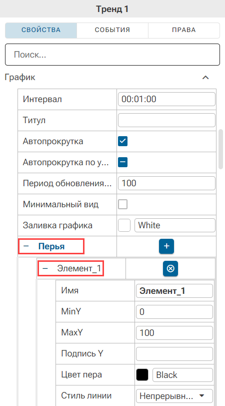Otobrazhenie_svojstv_imeyushchih_strukturu