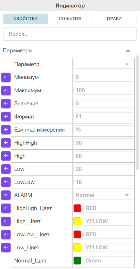 Otobrazhenie_svyazej_bibliotechnogo_elementa