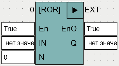 ROR