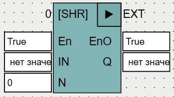 SHR