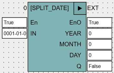 split_date