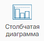 Stolbchataya_diagramma_1