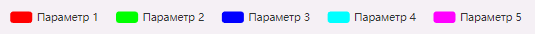 stolbchataya_diagramma_ispol_4