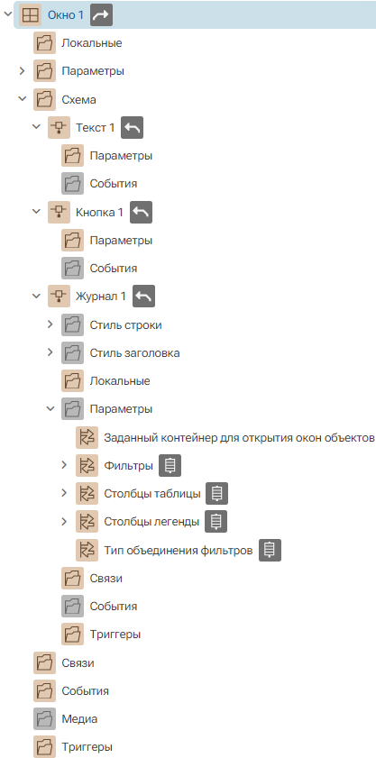 Struktura_Okna_2