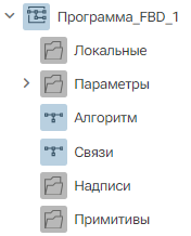 Struktura_programmi_v_dereve_2