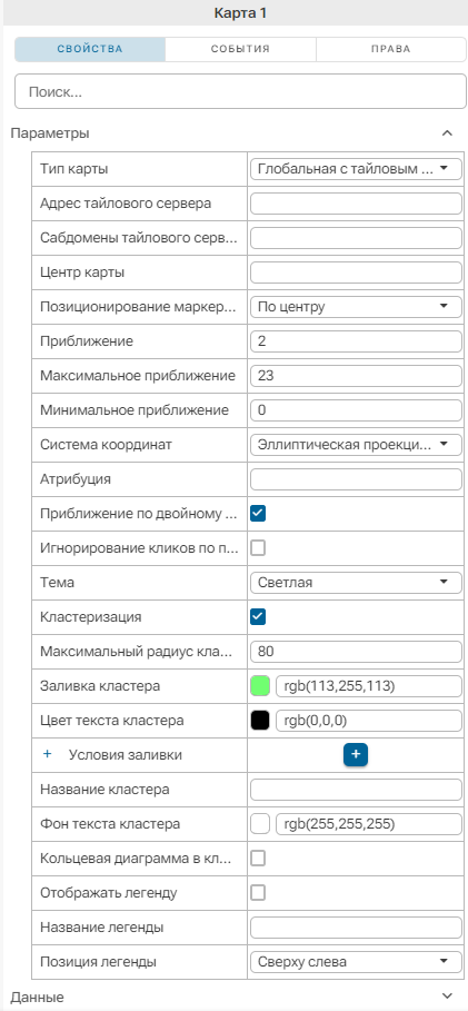 Svoystva_Karty_1