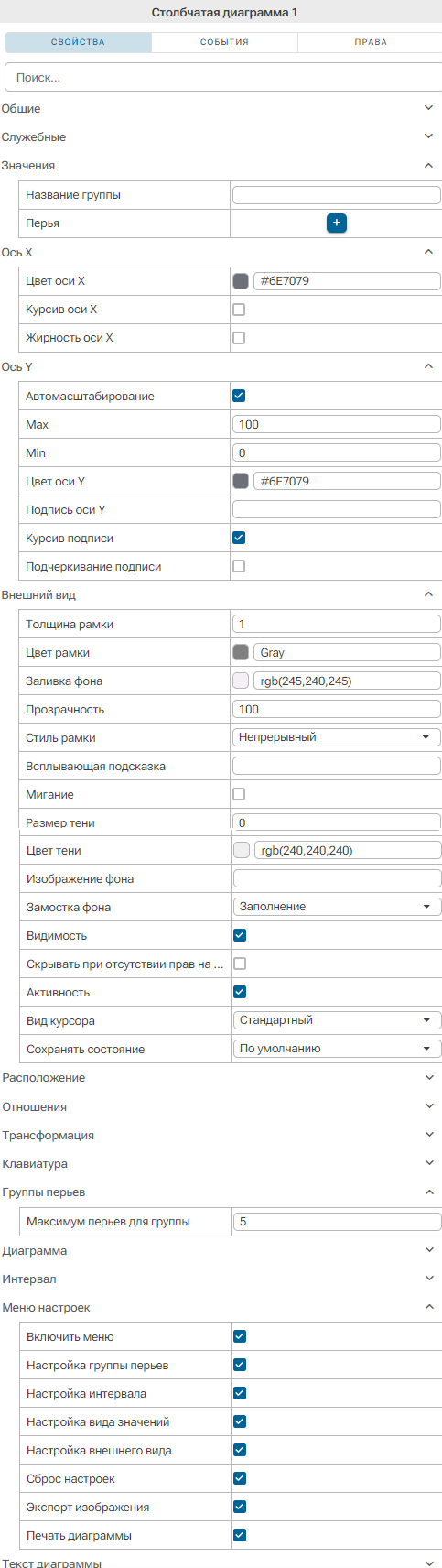 Svoystva_Stolbchatoy_daigrammy_1