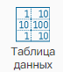 Tablica_dannyh_1