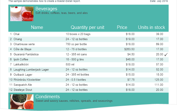 Totals_Associated_with_Bands_1