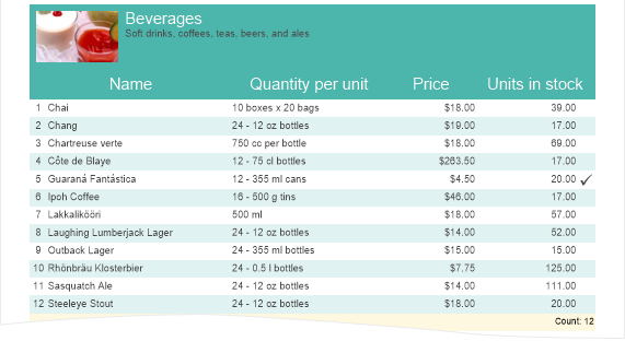 Totals_Associated_with_Bands_2