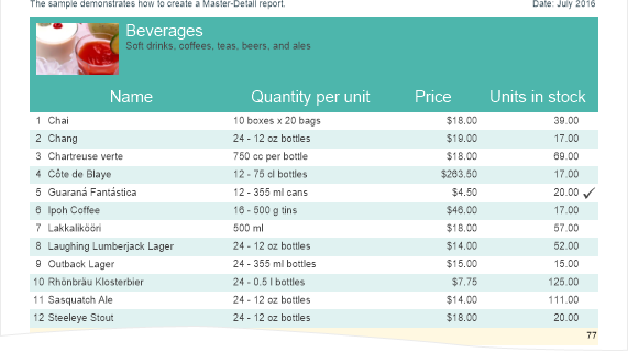 Totals_Associated_with_Bands_3